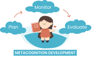 Practices that promote Metacognition Development